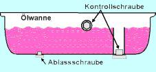 Oelwannne